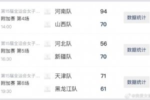 全运会女篮成年组附加赛第2日综述：河南完胜山西 天津拿下黑龙江