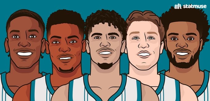 开云登录入口-有点无敌！黄蜂目前首发阵容20胜2负 百回合净胜30.7分