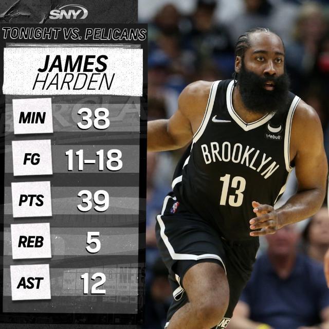 kaiyun-开云中国官方网站-39分12助攻！哈登打出最佳一战 最好的他还在路上