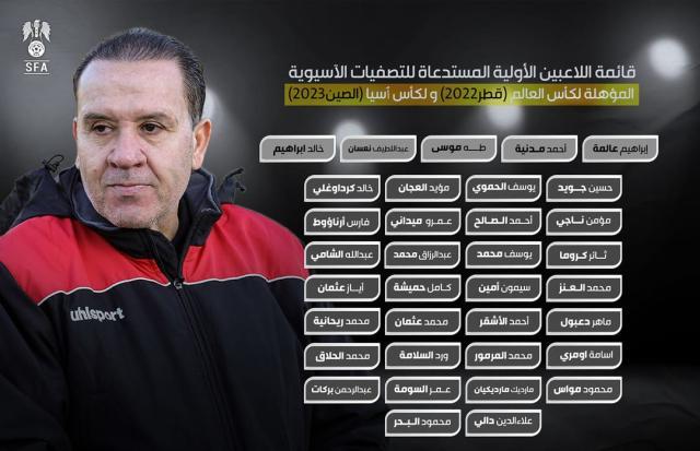 开云中国官网-叙利亚点兵35人5.16开启集训 仍无前亚洲足球先生